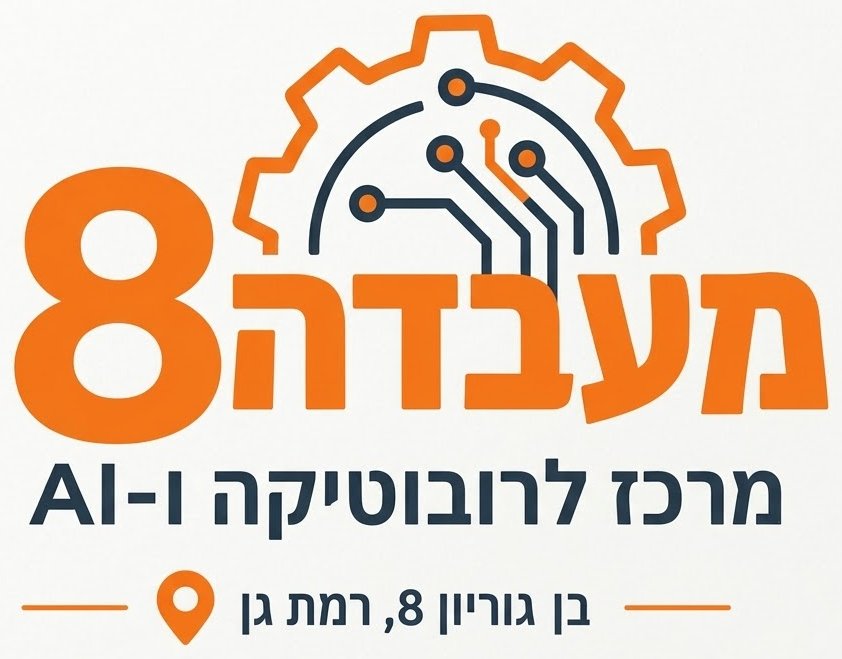 מעבדה 8 · מרכז לרובוטיקה ו-AI · בן גוריון 8, רמת גן